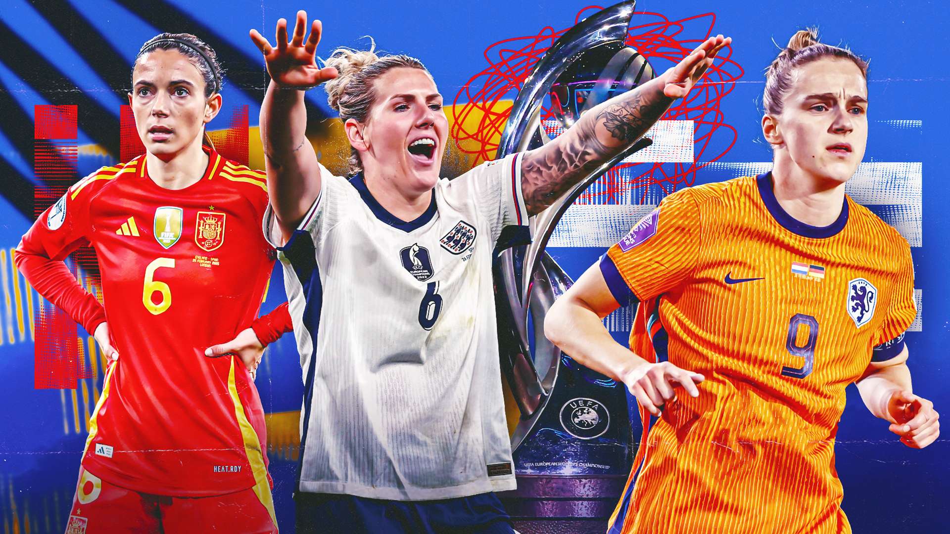 球员们需要 球员们需要